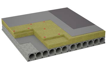 considerations of Eccliffe flat roofing insulation